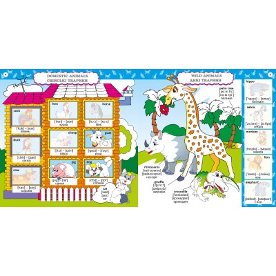 Розвивалочка. Вивчаємо English Розвивалочка. Вивчаємо English