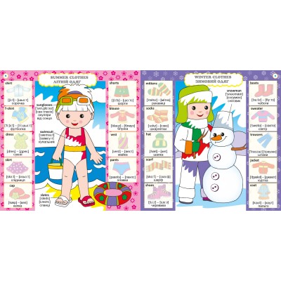 Розвивалочка. Вивчаємо English Розвивалочка. Вивчаємо English