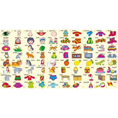 Розвивалочка. Вивчаємо English Розвивалочка. Вивчаємо English