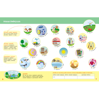 Школа Кенгуру. Пізнаємо світ. I крок Школа Кенгуру. Пізнаємо світ. I крок