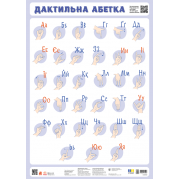 Навчальні плакати. Дактильна абетка