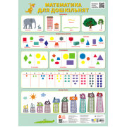Навчальні плакати. Математика для дошкільнят