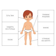 Я дорослішаю. Статеве виховання. Навчально-розвивальні картки