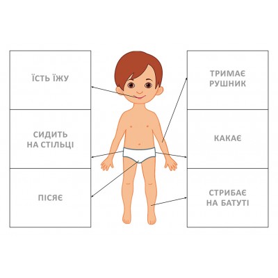 Я дорослішаю. Статеве виховання. Навчально-розвивальні картки Я дорослішаю. Статеве виховання. Навчально-розвивальні картки