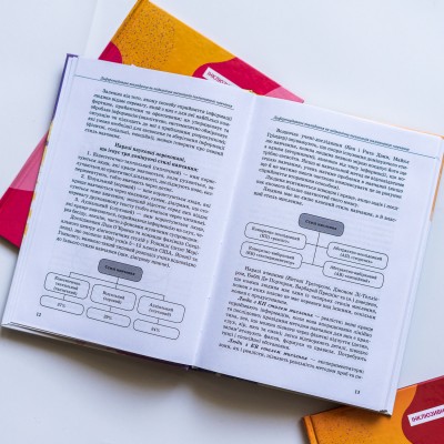 Инклюзивное обучение. Инклюзивная практика. Технологии обучения Инклюзивное обучение. Инклюзивная практика. Технологии обучения