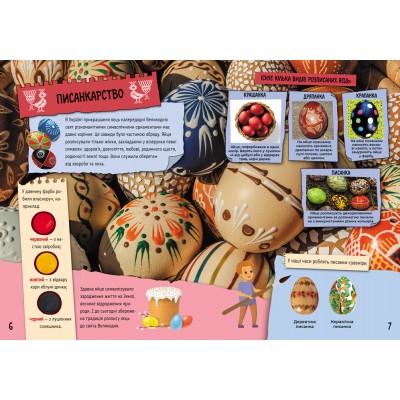 Маленькі українознавці. Мистецька Україна Маленькі українознавці. Мистецька Україна