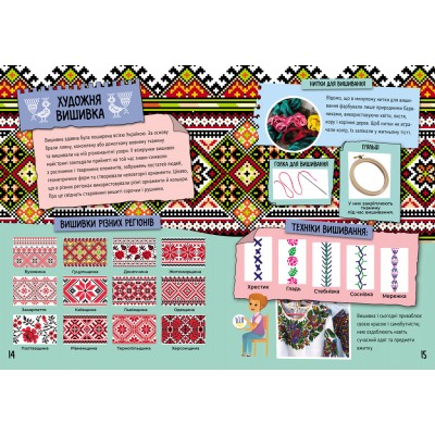 Маленькі українознавці. Мистецька Україна Маленькі українознавці. Мистецька Україна