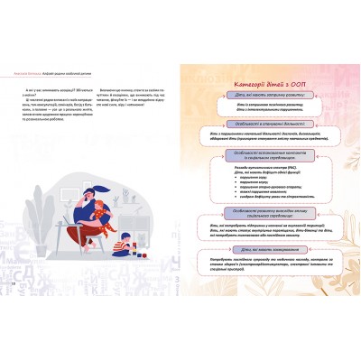 Алфавіт родини особливої дитини. Електронне видання Алфавіт родини особливої дитини. Електронне видання