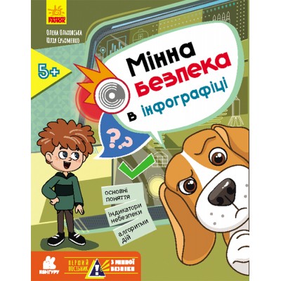 Перший посібник з мінної безпеки. Мінна безпека в інфографіці Перший посібник з мінної безпеки. Мінна безпека в інфографіці