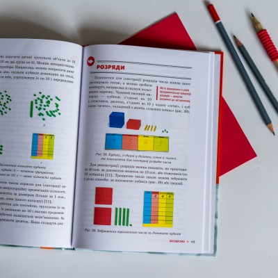 Труднощі навчання: дислексія, дисграфія, диспраксія, дискалькулія Труднощі навчання: дислексія, дисграфія, диспраксія, дискалькулія