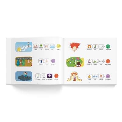 Емоції, книга для розвитку соціальних навичок Емоції, книга для розвитку соціальних навичок