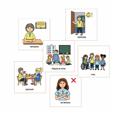 Картки візуальної підтримки процесу навчання для групових занять Картки візуальної підтримки процесу навчання для групових занять
