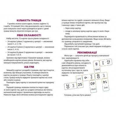 Математическое домино. Таблица умножения Математическое домино. Таблица умножения