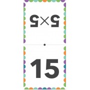 Математичне доміно. Таблиця множення