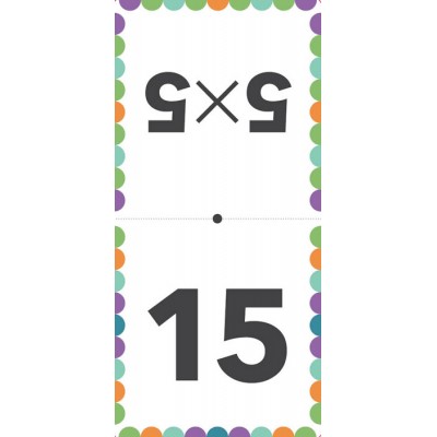 Математическое домино. Таблица умножения Математическое домино. Таблица умножения