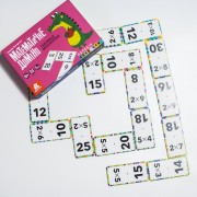 Математичне доміно. Таблиця множення