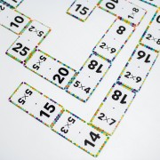 Математичне доміно. Таблиця множення