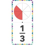 Математичне доміно. Вивчаємо дроби