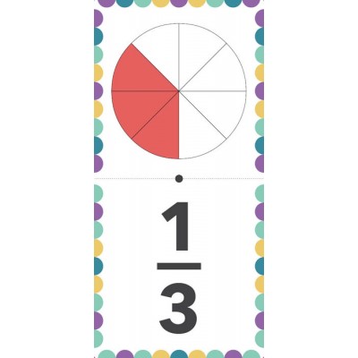 Математическое домино. Изучаем дроби Математическое домино. Изучаем дроби