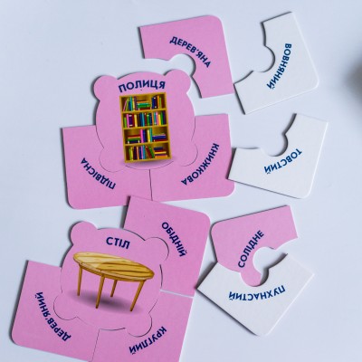 Який? Яка? Яке? Удома Який? Яка? Яке? Удома