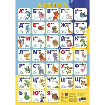 Навчальні плакати. Абетка Навчальні плакати. Абетка