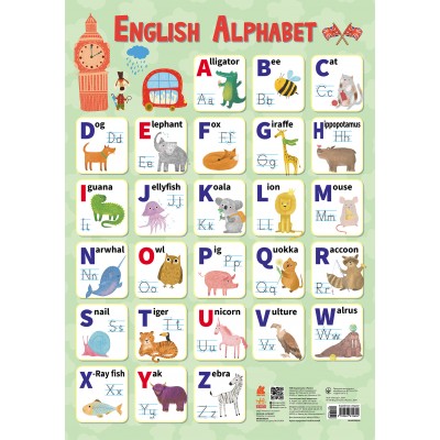 Навчальні плакати. English Alphabet Навчальні плакати. English Alphabet
